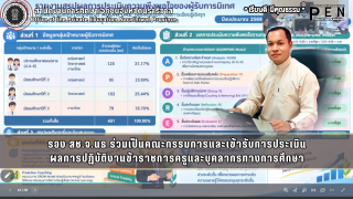 รอง สช.จ.นธ ร่วมเป็นคณะกรรมการและเข้ารับการประเมิน ผลการปฏิบัติงานข้าราชการครูและบุคลากรทางการศึกษา