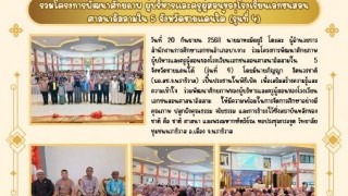 ร่วมโครงการพัฒนาศักยภาพ ผู้บริหารและครูผู้สอนของโรงเรียนเอกชนสอนศาสนาอิสลามใน 5 จังหวัดชายแดนใต้ (รุ่นที่ 4)