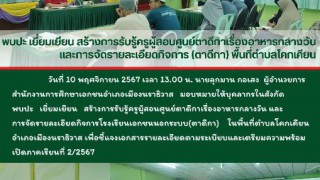 พบปะ เยี่ยมเยียน สร้างการรับรู้ครูผู้สอนศูนย์ตาดีกาเรื่องอาหารกลางวัน และการจัดรายละเอียดกิจการโรงเรียนเอกชนนอกระบบ(ตาดีกา) ในพื้นที่ตำบลโคกเคียน